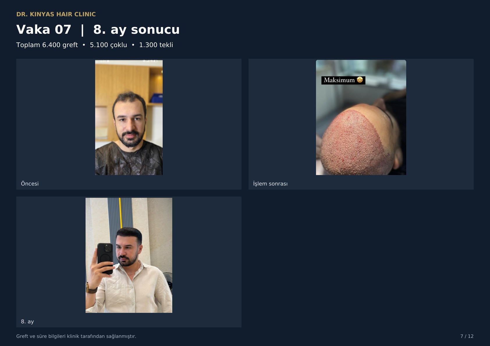 6400 GREFT - 8. AY SONUCU
